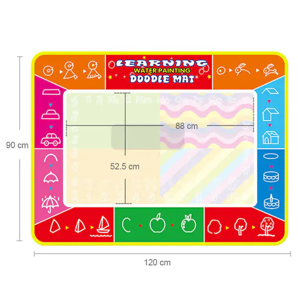 Magic Mat With Erasable Water Colors